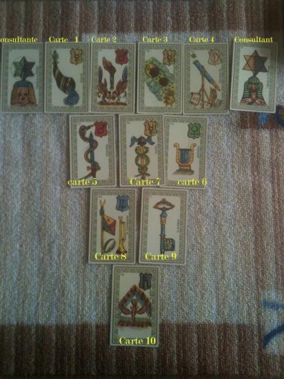 Tirage du couple