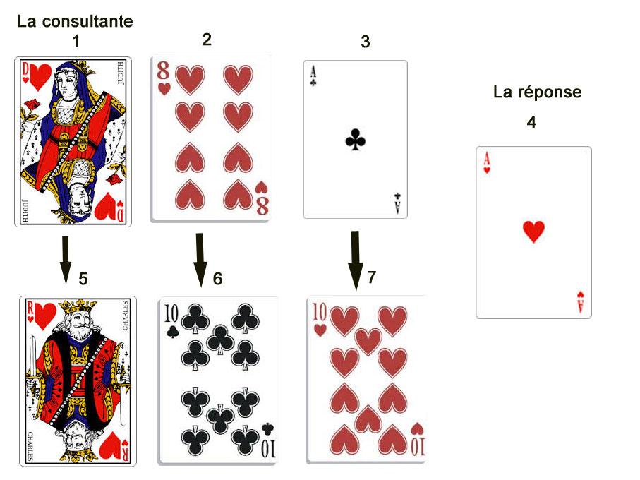 Tirage jeu 32