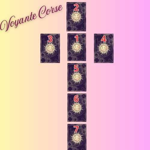 Voyance amour 6